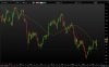 DAX S R.png