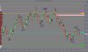 FDAX 06-16 ( GZT_FullRange  16 Tick)  5_18_2016.jpg