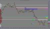 FDAX 06-16 ( GZT_FullRange  16 Tick)  5_20_2016.jpglong1.jpg