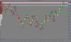 FDAX 06-16 ( GZT_FullRange  16 Tick)  5_20_2016.jpgmulti.jpg