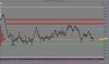 FDAX 06-16 ( GZT_FullRange  16 Tick)  5_24_2016.jpg Consolidataion Period.jpg
