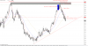 GPBNZD 2012 3500pips.PNG