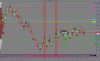 FDAX 09-16 ( GZT_FullRange  16 Tick)  7_4_2016.jpgMONDAY954.jpg