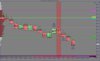 FDAX 09-16 ( GZT_FullRange  16 Tick)  7_5_2016.jpg