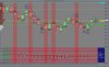 FDAX 09-16 ( GZT_FullRange  16 Tick)  7_5_2016.jpg