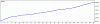EEEEE - MIG - DetailedStatement - 28 de Mayo de 2011.gif