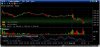 TWS Question Mark on Chart.JPG TWS Question Mark on Chart.JPG