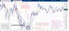HEAD AND SHOULDERS PATTERN AUG 23-2016-HANDLE123.png