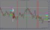 GC 12-16 ( GZT_FullRange  10 Tick)  10_11_2016.jpg