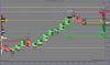 ES 12-16 ( FullRange  5 Tick)  10_12_2016.jpg 327.jpg