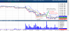LEFT OF CURRENT PRICE ACTION.png