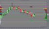 ES 12-16 ( GZT_FullRange  5 Tick)  10_12_2016.jpg update.jpg