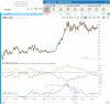 Report41_USD Index.png