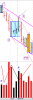 [10-17] Basic Trend.png