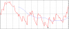 [10-20] Equity Curve.png