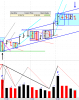 [10-20] Fast Fractal.png