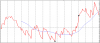 [10-31] Total Equity.png