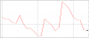 [10-31] Equity from 10-24.png