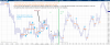 SCALPING ES, CL.png