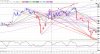 Capturespeedlinestoptoreversalbottomtoreversal.JPG