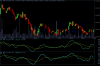 YM chart 2.png