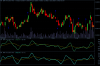 YM chart 3.png