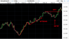 Hang_Seng_Example.png