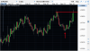 the_one_that_got_away_EURUSD.png