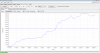 Craps Curve.png
