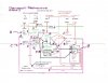 flow chart with feedback and softening 3 cycle 1.jpg