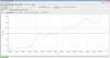Craps Curve.png