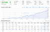 Futures_Metrics.PNG