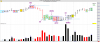 RDBMS Previous.png