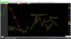 Trades for May 31 2017.jpg