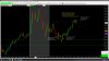 Trades for June 2, 2017.jpg