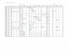 ES1-5m-170609-S-Log4.jpg
