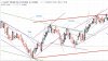 Fractals within Timeframes.jpeg Fractals within Timeframes.jpeg