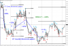EURUSDproH1sss.png