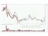 trend segments - nD-D - debrief.jpg