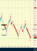 ET trader did not know what the market would give up_003.png