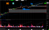 NQ-4min-update.png