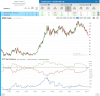 Report30_USD Index.png