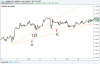 1 hour chart.png