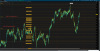 2017-08-15-TOS_CHARTS.png