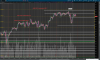2017-08-17-TOS_CHARTS.png