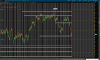 2017-08-18-TOS_CHARTS.png