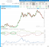 Report38_USD Index.png