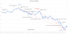 watergate-chart_impeachment.png