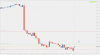 USDCADM15.png USDCADM15.png