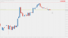 USDCHFM5.png USDCHFM5.png
